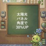 【論文が証明】太陽光パネルの最適角度は季節で変わる！発電効率が最大30%UP